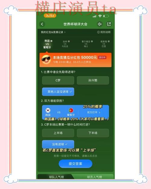新手必看：世界杯竞猜入口真实体验详解 + 世界杯官方信息