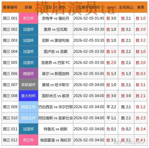 世界杯投注网站大全揭秘报告：直播入口与实际体验总结 - 世界杯直播