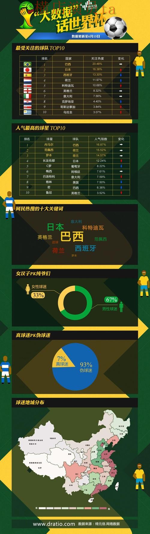 世界杯投注平台合集盘点分析报告：数据分析与实际体验总结 - 世界杯数据