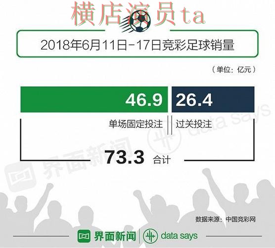 世界杯投注网站大全实测对比报告：官网直达与实际体验总结 - 世界杯官方信息
