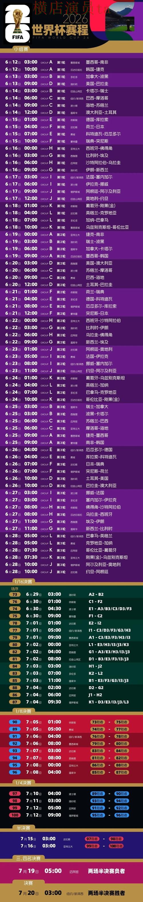 世界杯投注平台哪个好？围绕速度测试做一次全面汇总（2026世界杯）