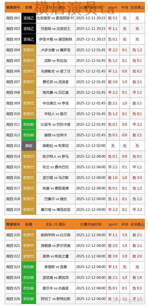 世界杯竞猜平台精选报告：安全入口与实际体验总结 - 世界杯数据