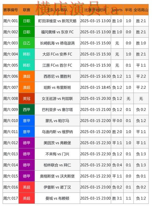 世界杯竞猜平台精选报告：安全入口与实际体验总结 - 世界杯数据