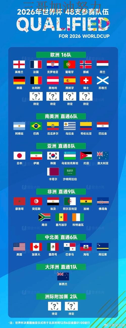世界杯竞猜平台排行靠谱吗?一篇讲清楚|平台排行(世界杯官方信息) 世界杯竞猜平台排行靠谱吗?一篇讲清楚|平台排行(世界杯官方信息)